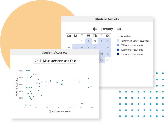 different study modes interface